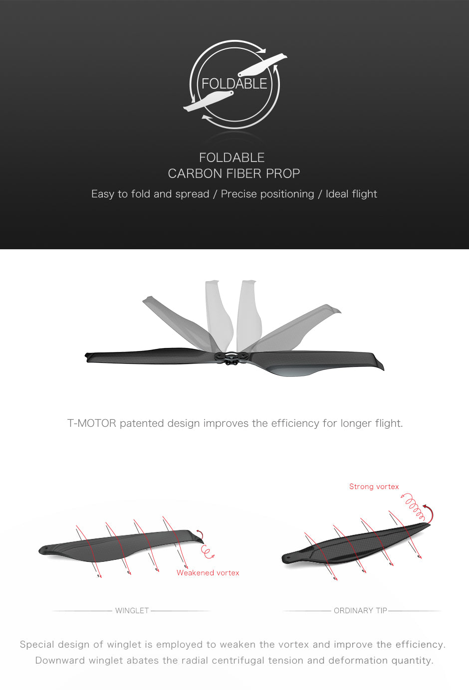 T Motor FA22.2×7.2 Propeller 2 - T-Motor FA22.2×7.2 Propeller T Motor FA22.2×7.2 Propeller 2 - T-Motor FA22.2×7.2 Propeller