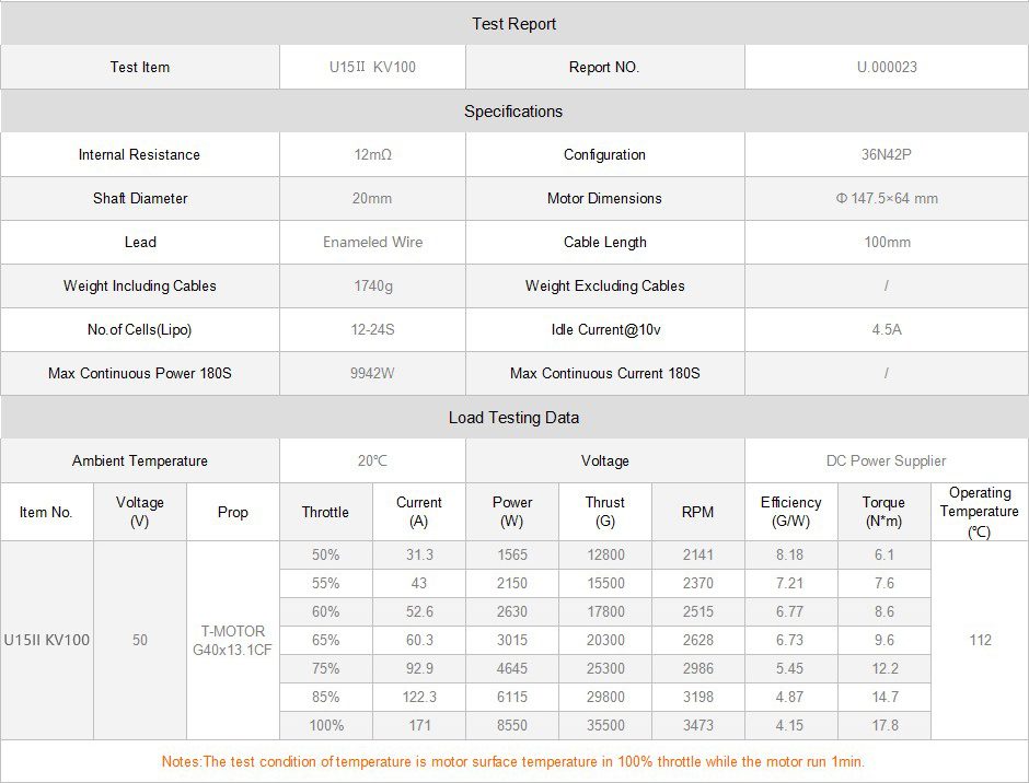 T Motor U15Ⅱ KV80 Specifications 3 - T-Motor U15II KV80 T Motor U15Ⅱ KV80 Specifications 3 - T-Motor U15II KV80